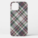 Search for apparell iphone cases Chequered