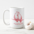 Recherche de perruche tasses Doux