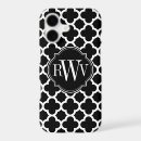 Search for lattice iphone cases Initials