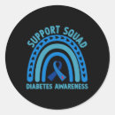Search for diabetes funny stickers Dank diabetes memes