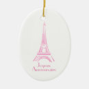 Search for french ornaments Eiffel tower