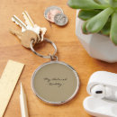 Search for beloved keychains Modern
