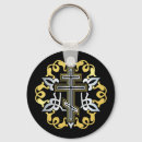 Search for gold cross keychains Jesus