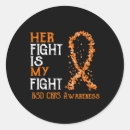 Search for rsd crps stickers Survivor