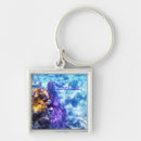 Search for belize keychains Ocean