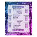 Recherche de poésie romantique posters Inspirant