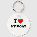 Search for billy round keychains Goat