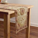 Search for oriental placemats Carpet