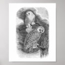 Recherche de oiseau vintage posters Imprimer