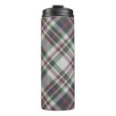 Recherche de motif de damier tasses Chèque