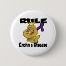 Search for coping buttons Awareness