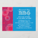 Recherche de patio invitations Extérieur