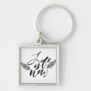 Search for now keychains Motivational