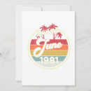 Search for 80s 40th birthday invitations Vintage