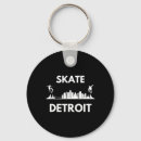 Search for deck round keychains Fearless