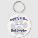 Search for spoiled keychains Dog