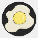 Search for cartoon egg stickers Food