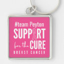 Search for breasts square keychains Pink