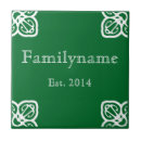 Search for green spanish tiles White