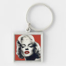 Search for red lips keychains Modern