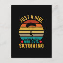 Recherche de parachutisme invitations Parachutiste