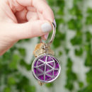 Search for february 2 round keychains Purple