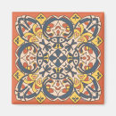 Recherche de symétrique magnets Symétrie