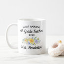 Search for 1st grade drinkware Thank you
