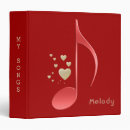 Recherche de melomanes bureau fournitures Musical