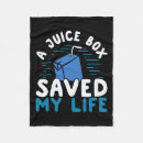 Recherche de boîtes à jus Diabétique
