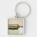 Search for case keychains French