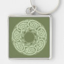 Search for celtic designs keychains Ireland