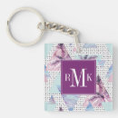 Search for tree keychains Summer