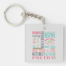 Search for library keychains Typography