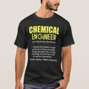 Search for nou Funny