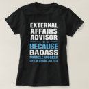 Search for external Job