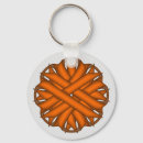 Recherche de leucémie porteclés Orange