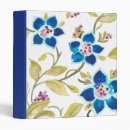 Search for decorating binders Botanical