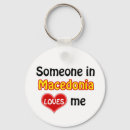 Search for flag of macedonia keychains Countries