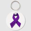 Search for lupus keychains Autoimmune