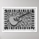 Recherche de guitares posters Cordes