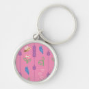Search for super bee keychains Matrix