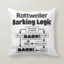 Search for rottweiler pillows Mom