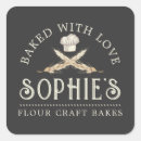 Recherche de bakery display Customer