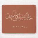 Search for midwest states mousepads North america