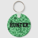 Search for military keychains Hunting