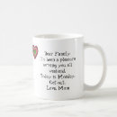 Recherche de lundi tasses Mother