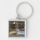 Search for mercedes keychains Germany