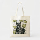 Recherche de dobx sacs Chien