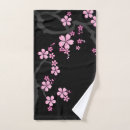 Recherche de kimono tissu Fleurs de cerisiers